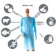 Impervious CPE Gown with Thumb Hook