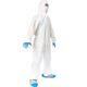 Microporous Coverall