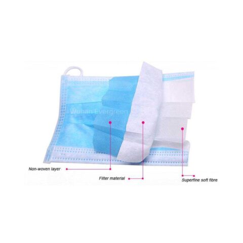 Non-woven 3-ply face mask with ear loops